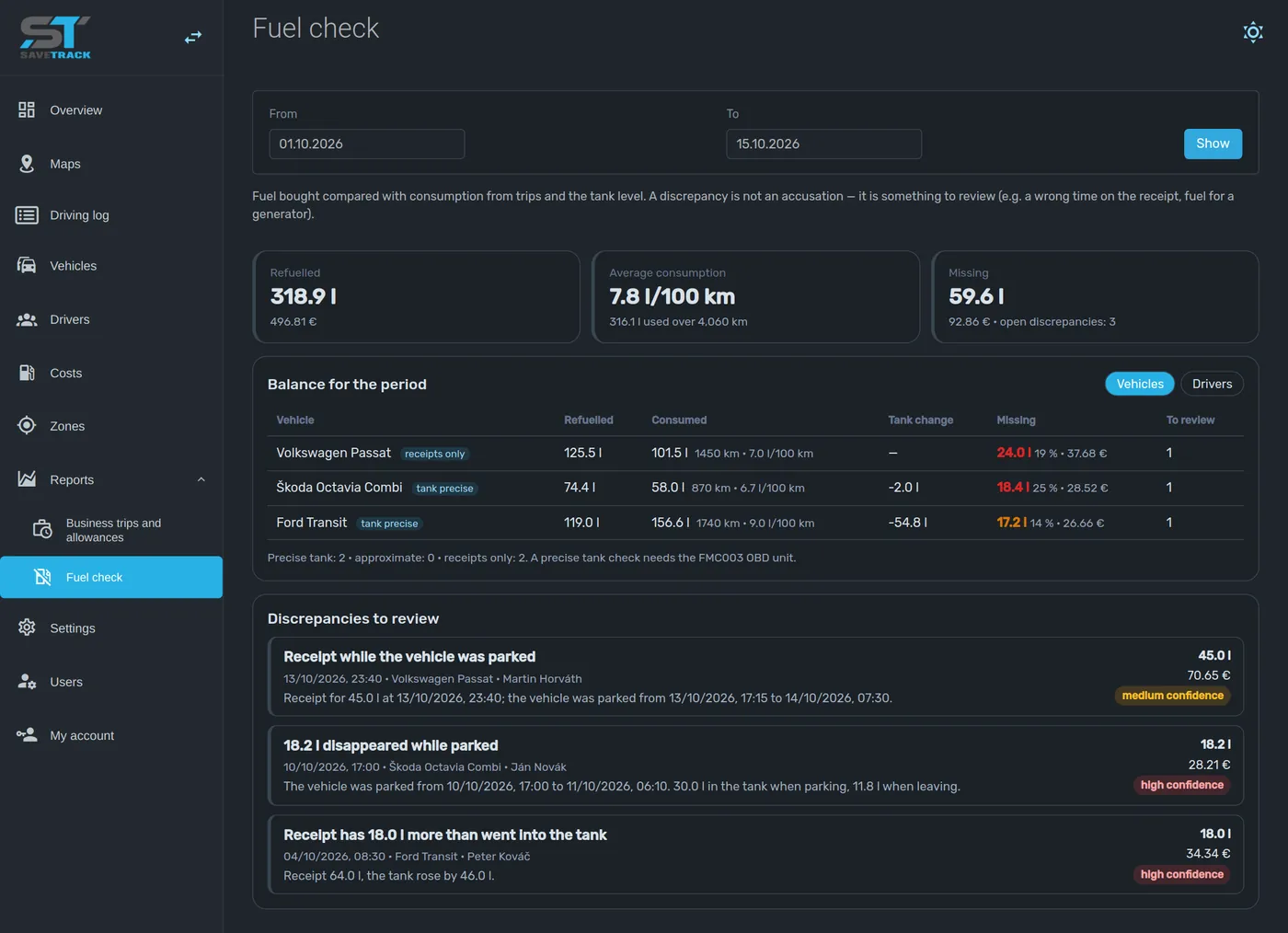 Fuel check page with the vehicle balance and discrepancies with drivers